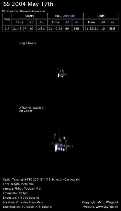 The International Space Station on May 17th 2004