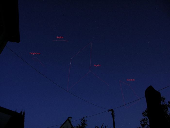 Some Constellations of the Summer