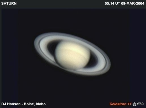Saturn in March