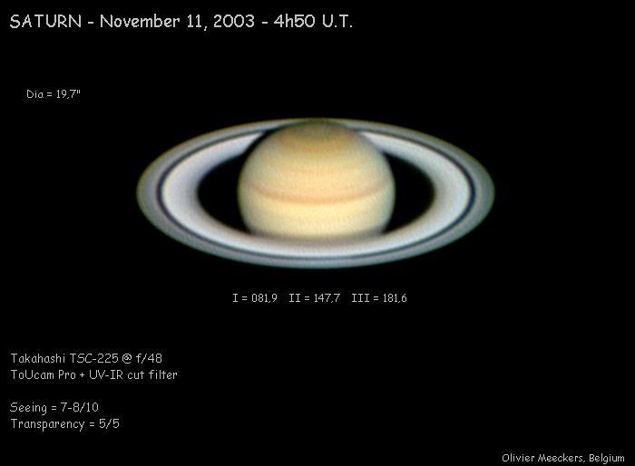 Saturne : grand format