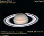 Saturno RGB