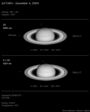 Saturn once again