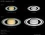 Saturne : rotation