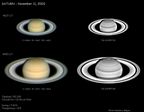 Saturne : rotation