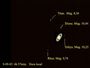 Satelites y Saturno
